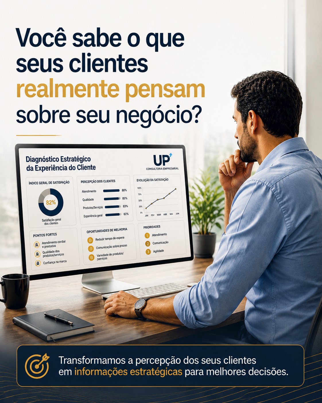 Você sabe o que seus clientes realmente pensam sobre seu negócio?