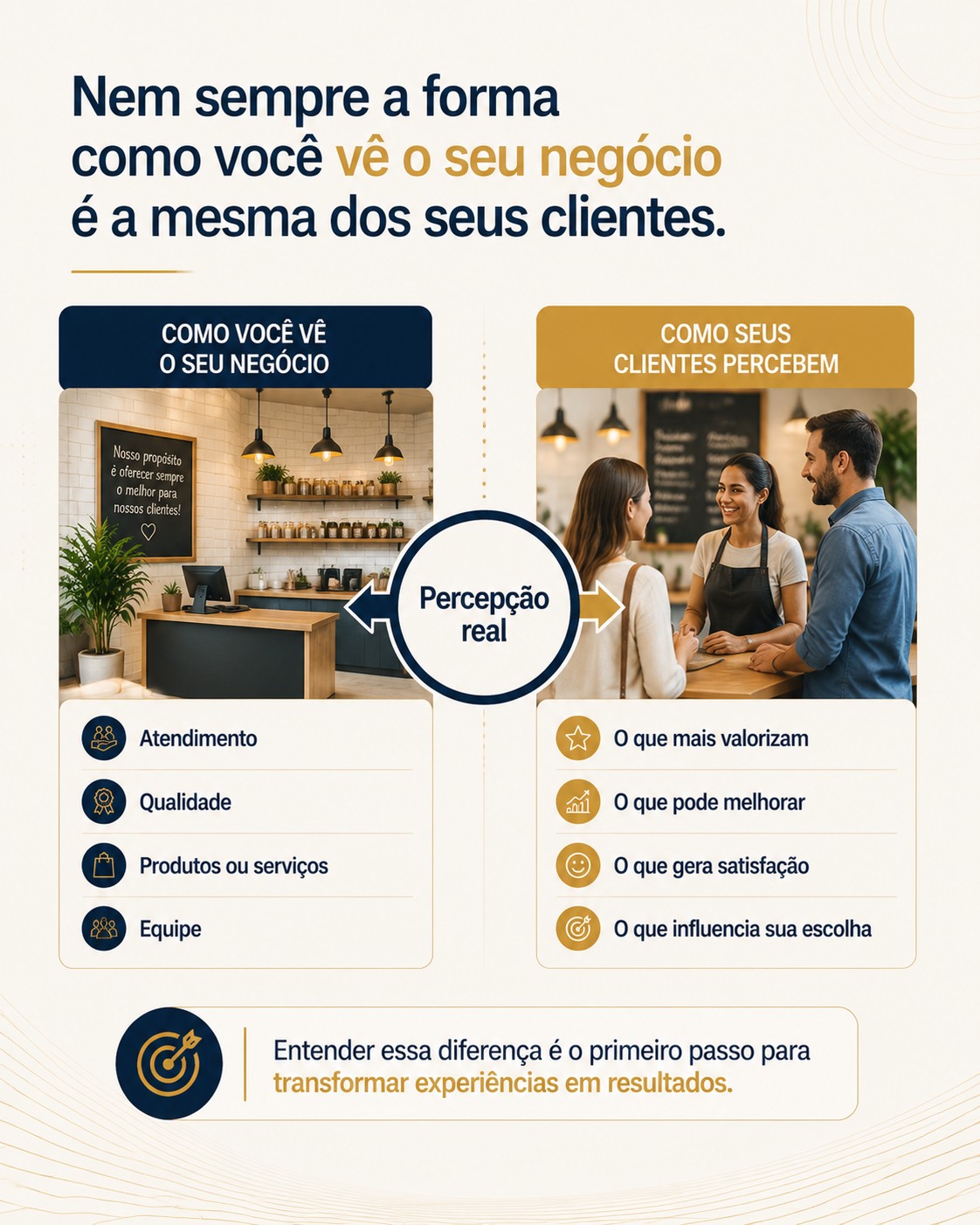 Nem sempre a forma como você vê o seu negócio é a mesma dos seus clientes