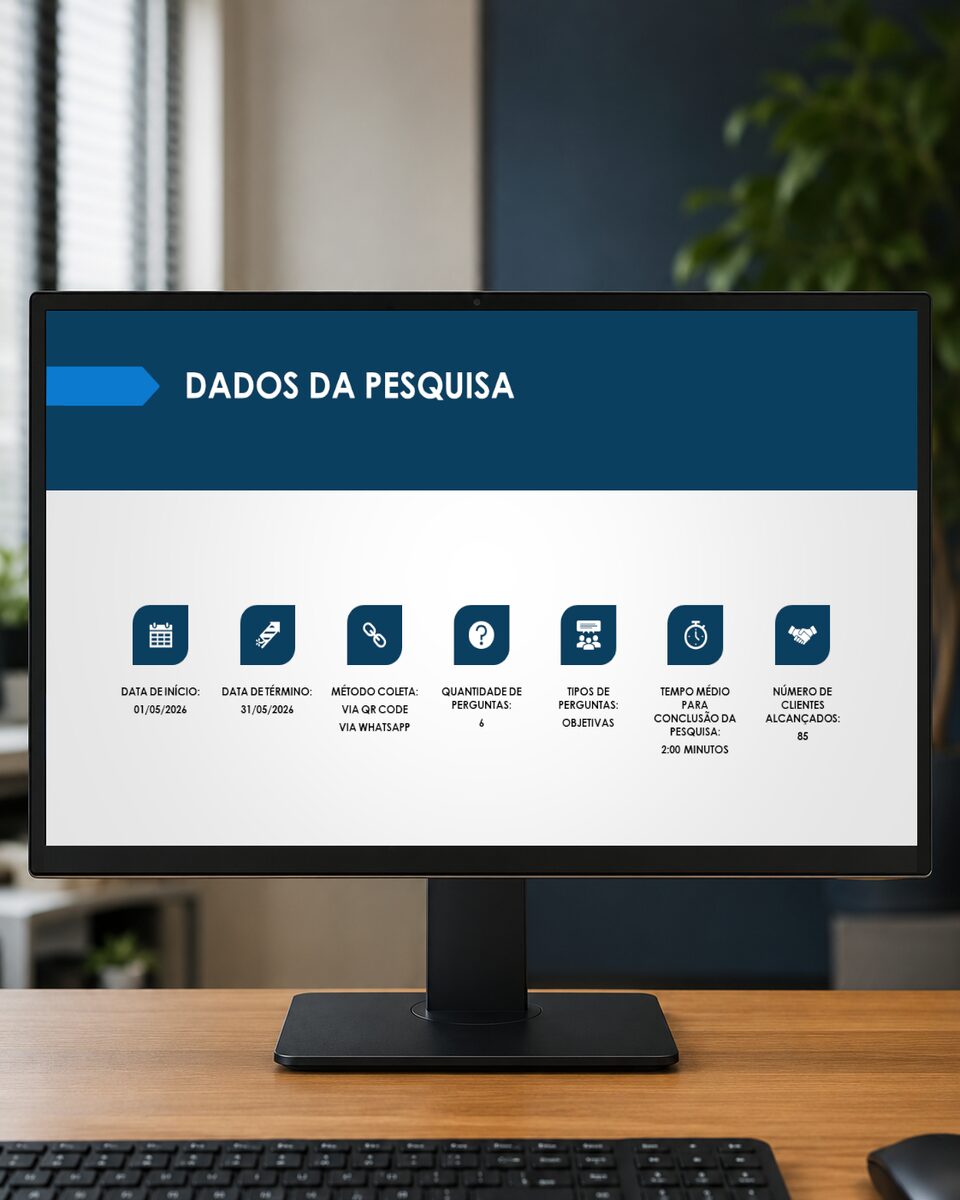 Dados da pesquisa